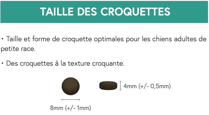 Croquettes Naturelles Chien Petite Race – 55% Poulet | Phyto Véto