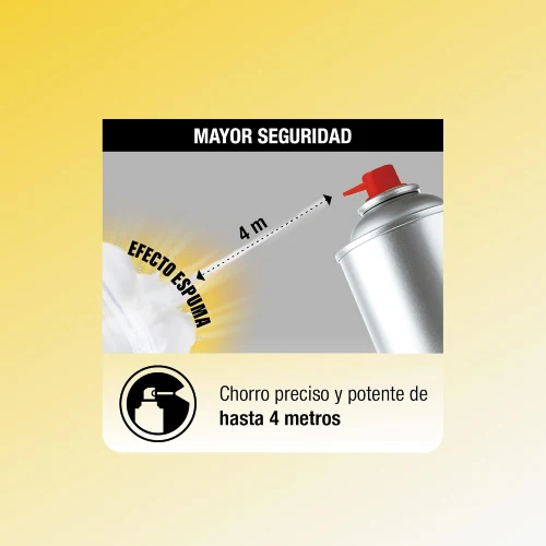 Protect Home Espuma Anti-Avispas 750 ml