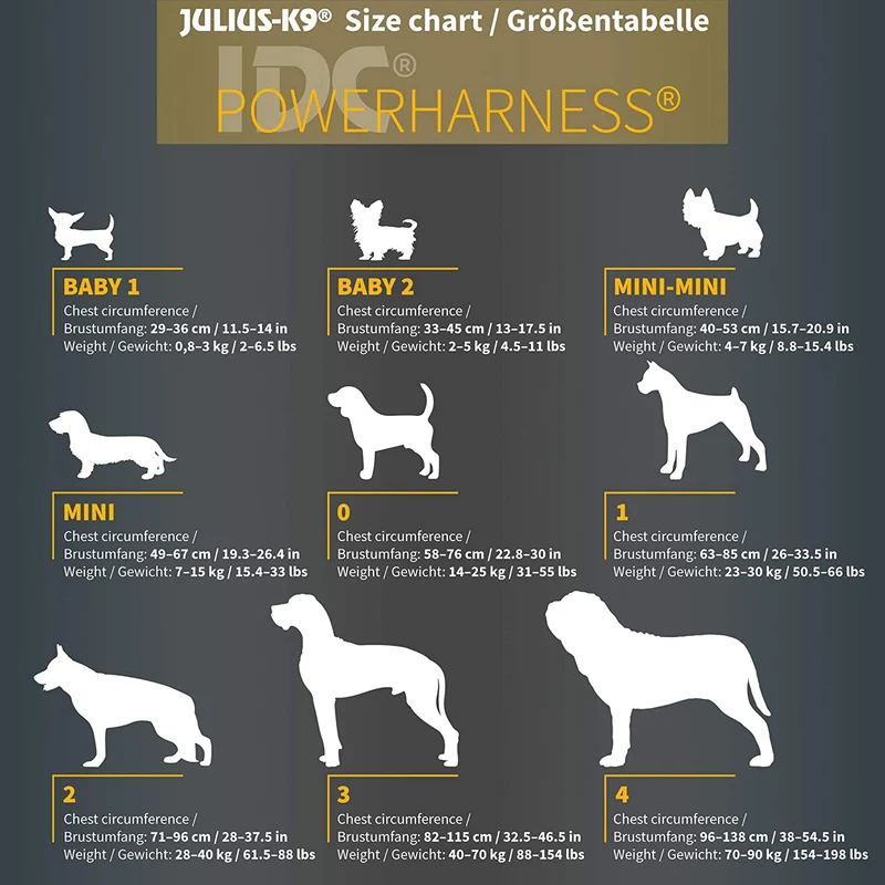 Julius-K9 harness