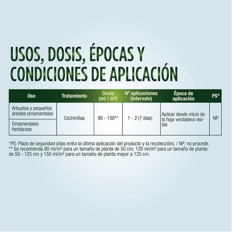 Spray insecticide anti-cochenilles SANIUM 800 ml