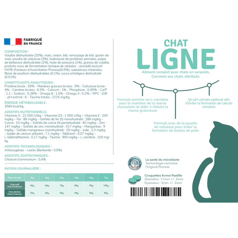 Preference Chat Ligne