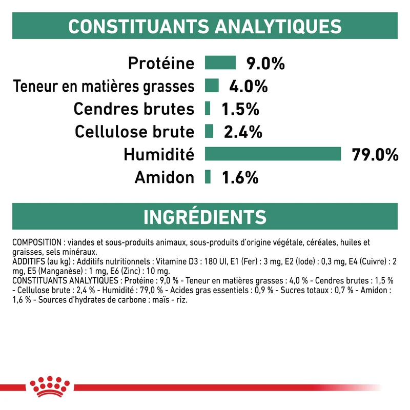 Royal Canin Veterinary Health Nutrition Diabetic Special