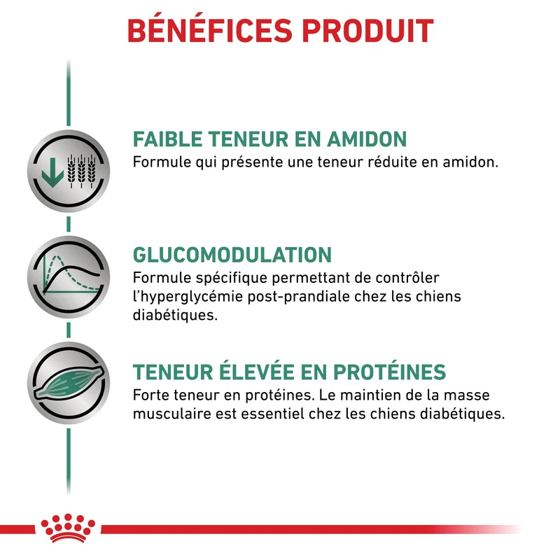Royal Canin Veterinary Health Nutrition Diabetic Special