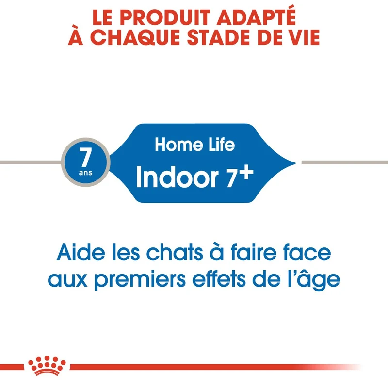 Royal Canin Indoor 7+ - croquettes chat