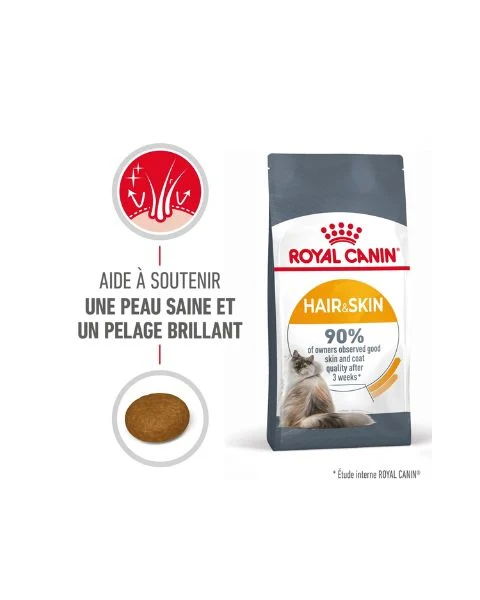 Royal Canin Hair & Skin Care