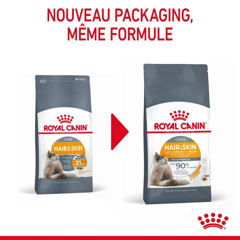 Royal Canin Hair & Skin Care
