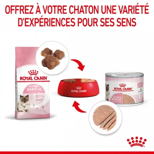 Royal Canin Mother & Babycat