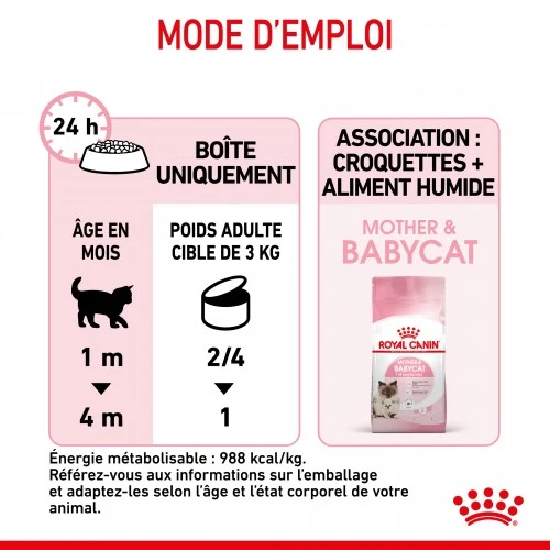 Royal Canin Mother & Babycat