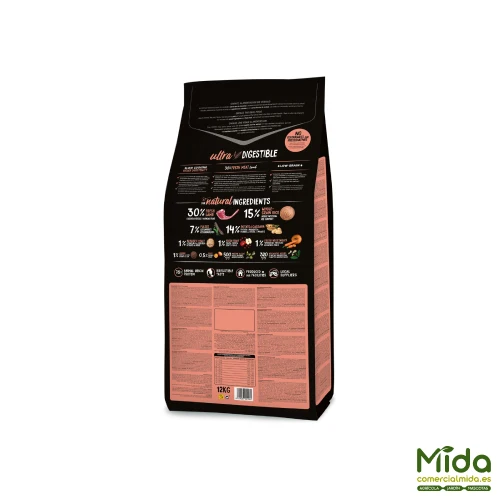 Je pense que OWNAT Ultra Medium Lamb&Rice Dogs with Sensitivity