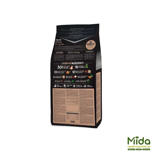 Je pense OWNAT Ultra Medium Light pour chiens en surpoids