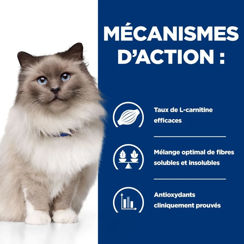 Hill's Prescription Diet r/d Weight Loss au poulet - croquettes chat