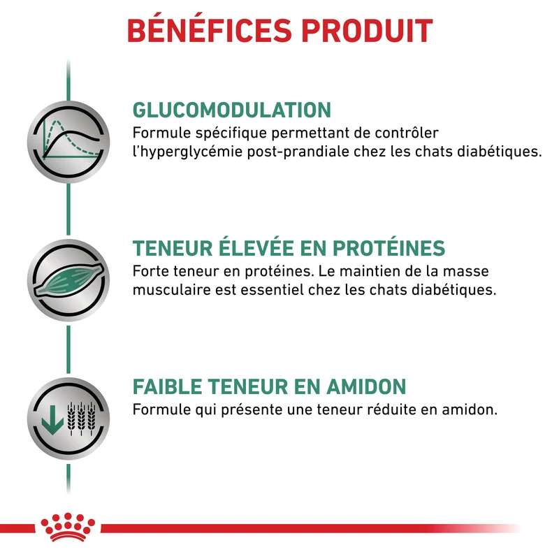 Royal Canin Veterinary Diabetic - croquettes chat