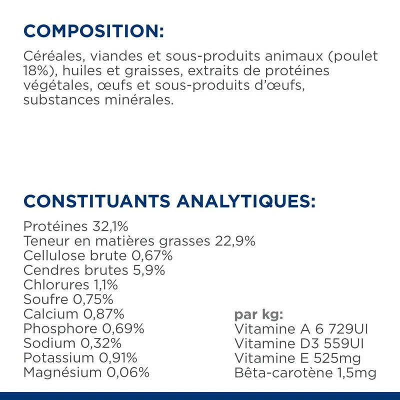 Hill's Prescription Diet s/d Urinary Care au poulet - croquettes chat