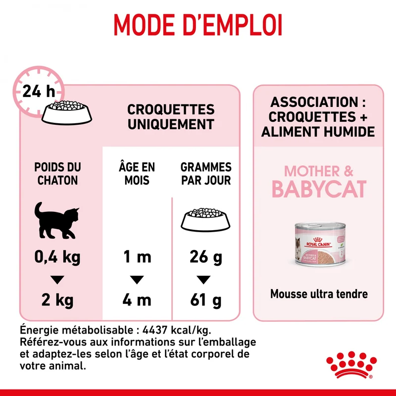 Royal Canin Mother & Babycat - croquettes chatte, chaton