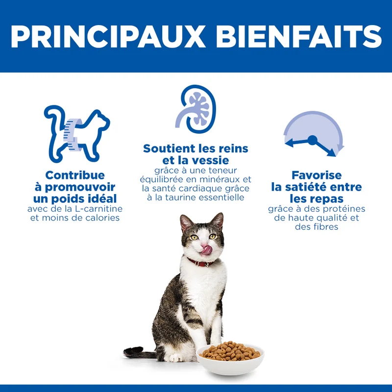 Hill's Science Plan Light Mature Adult 7+ au poulet - croquettes chat