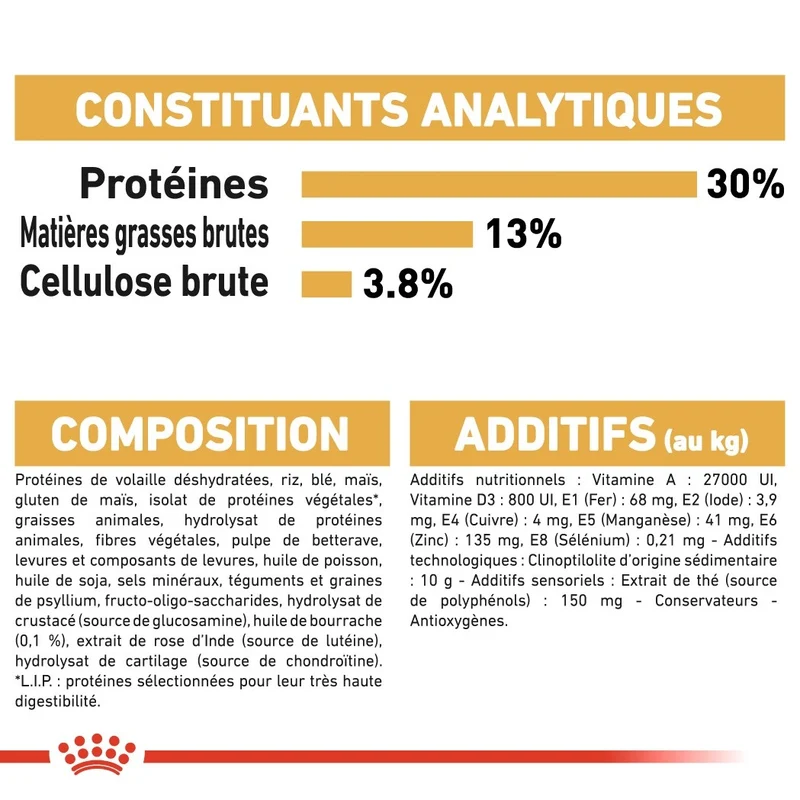 Royal Canin Labrador Retriever Adult - croquettes chien