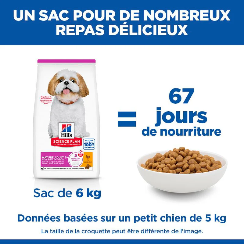 Hill's Science Plan Small & Mini Mature Adult 7+ au poulet - croquettes chien