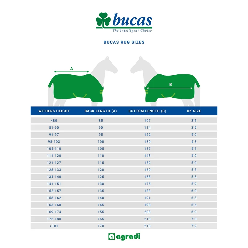 Bucas Irish Turnout 50g + Neck Espresso