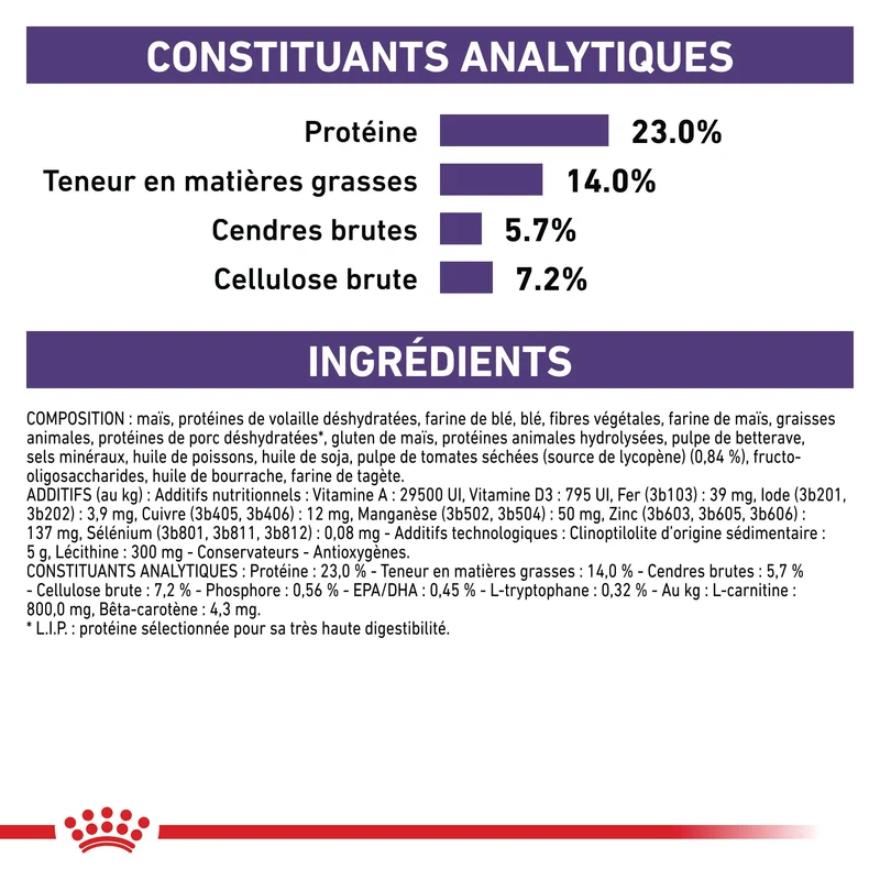 Royal Canin Vet Care Mature Dog
