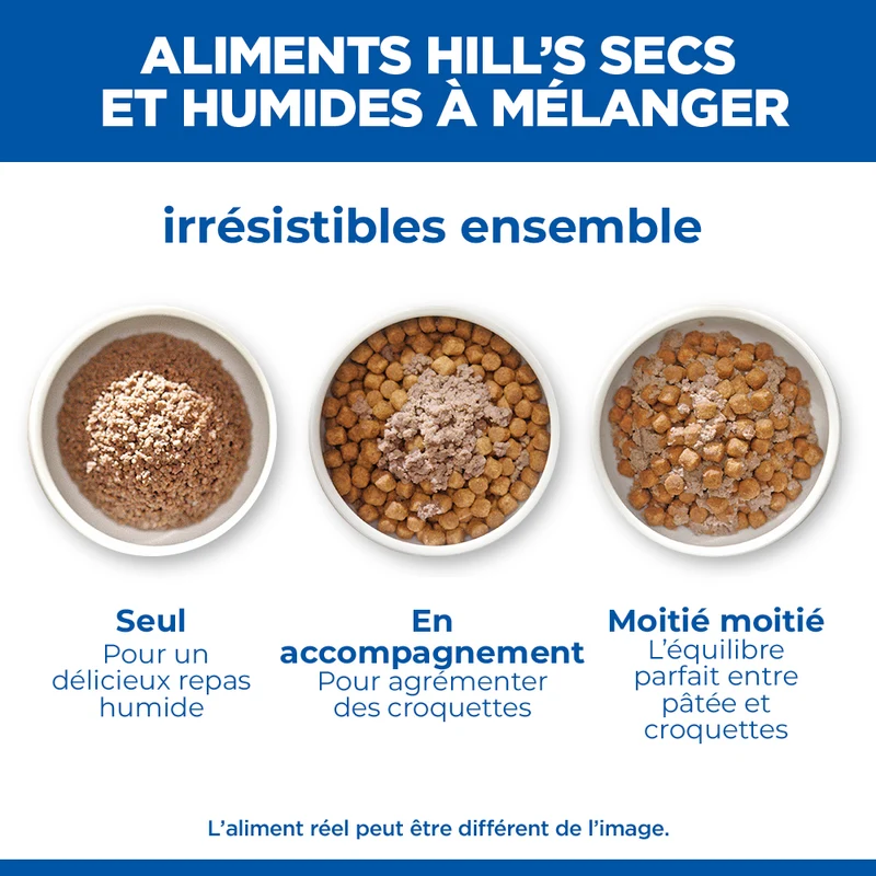 Hill's Science Plan All Breed Adult au poulet ou boeuf - pâtée chien
