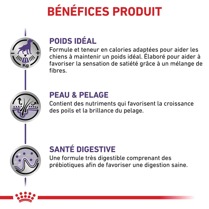 Royal Canin Veterinary Neutered Adult Medium Dogs - croquettes chien