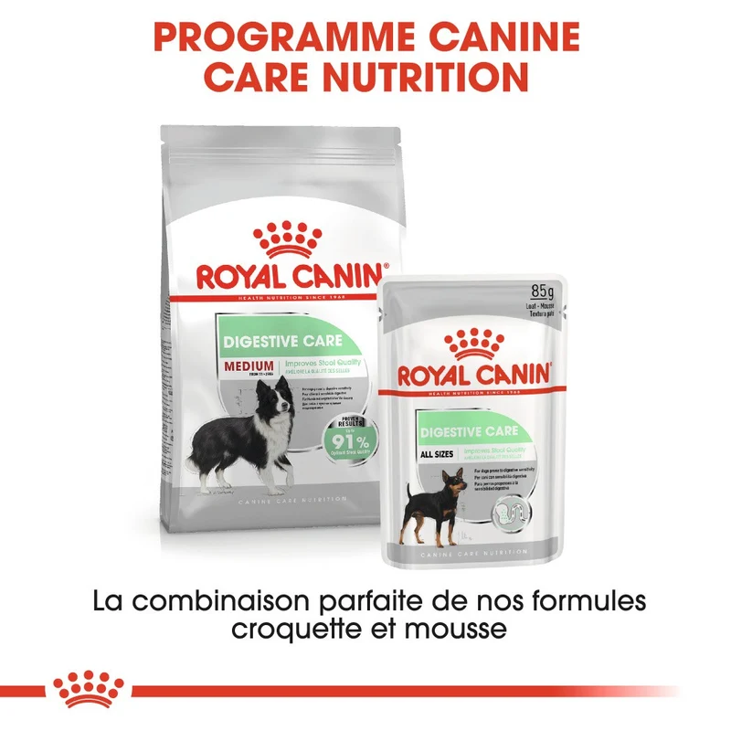 Royal Canin Medium Digestive Care - Croquettes pour chien