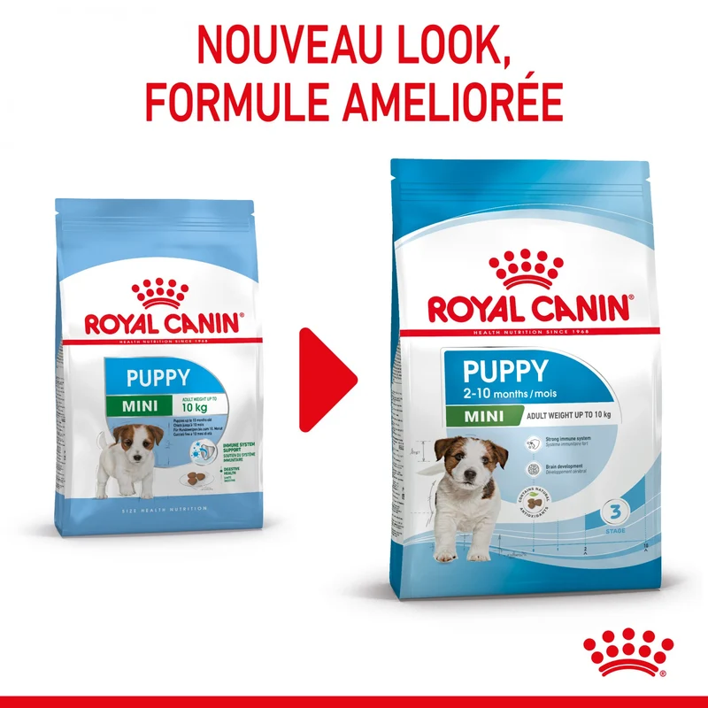 Royal Canin Mini Puppy - croquettes chiot