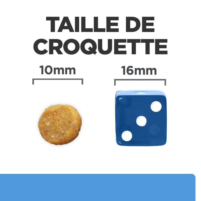 Hill's Prescription Diet d/d Food Sensitivities au canard - croquettes chien