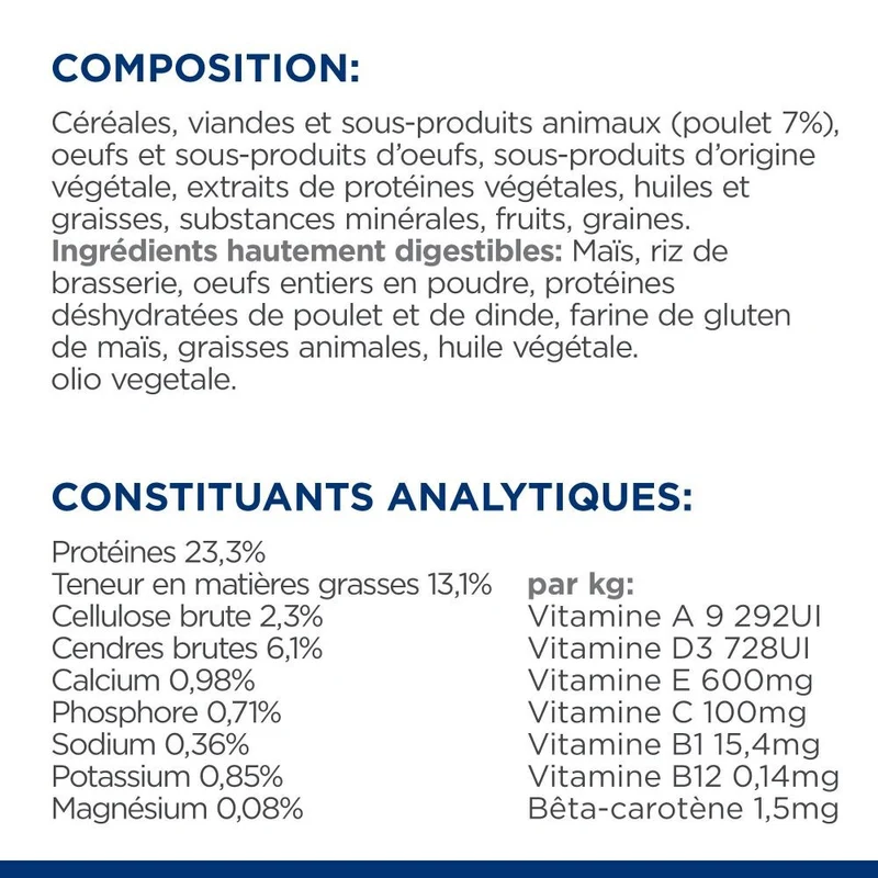 Hill's Prescription Diet i/d Digestive Care au poulet - croquettes chien