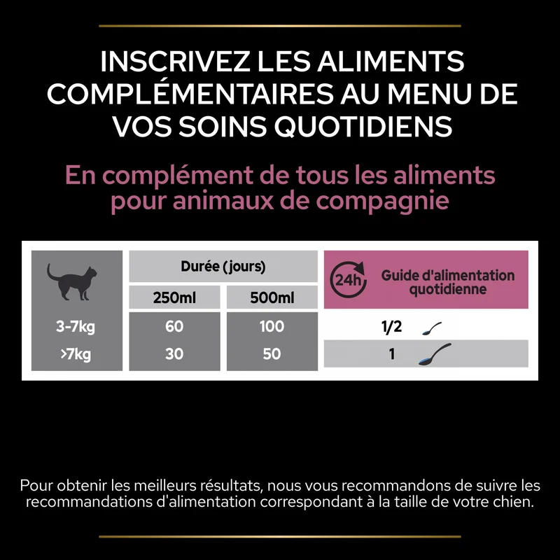 Pro Plan Skin & Coat+ en huile aliment complémentaire chat
