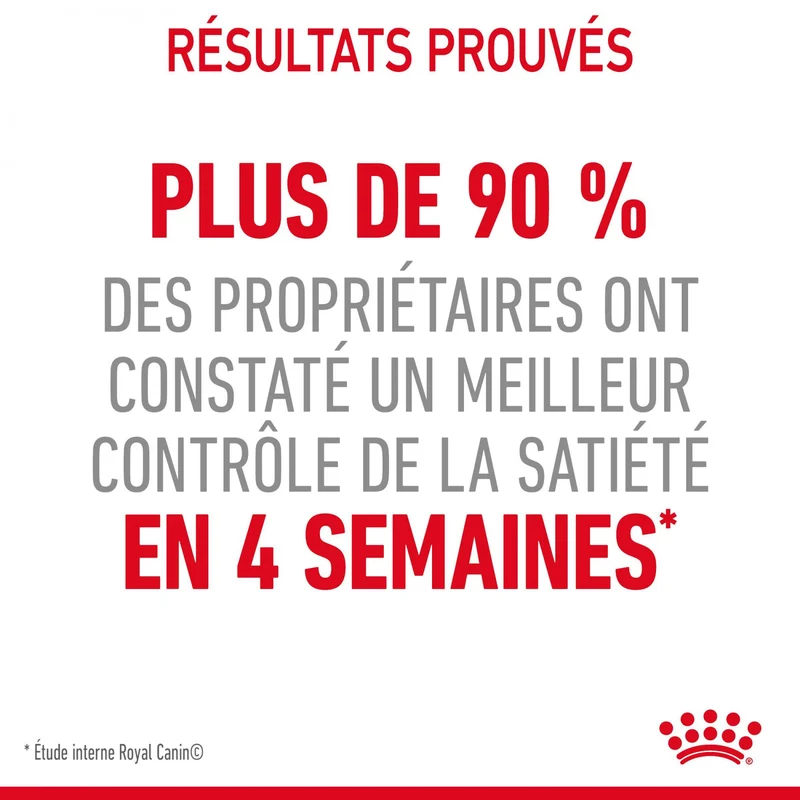 Royal Canin Appetite Control en gelée – pâtée chat