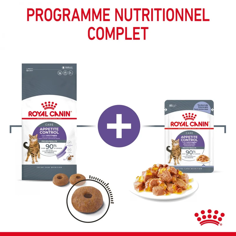 Royal Canin Appetite Control en gelée – pâtée chat