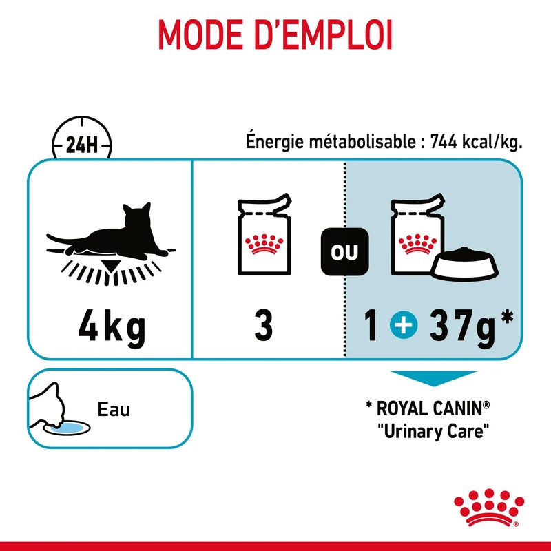 Royal Canin Urinary Care en gelée – pâtée chat