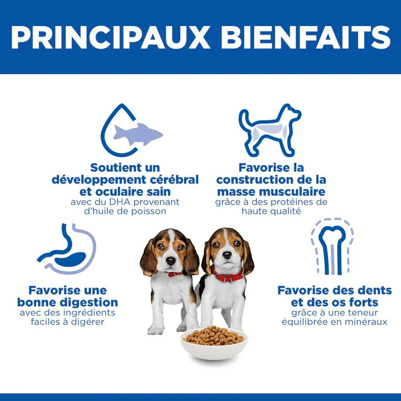 HILL'S Science Plan Medium Puppy à l'Agneau - Croquettes pour chiot