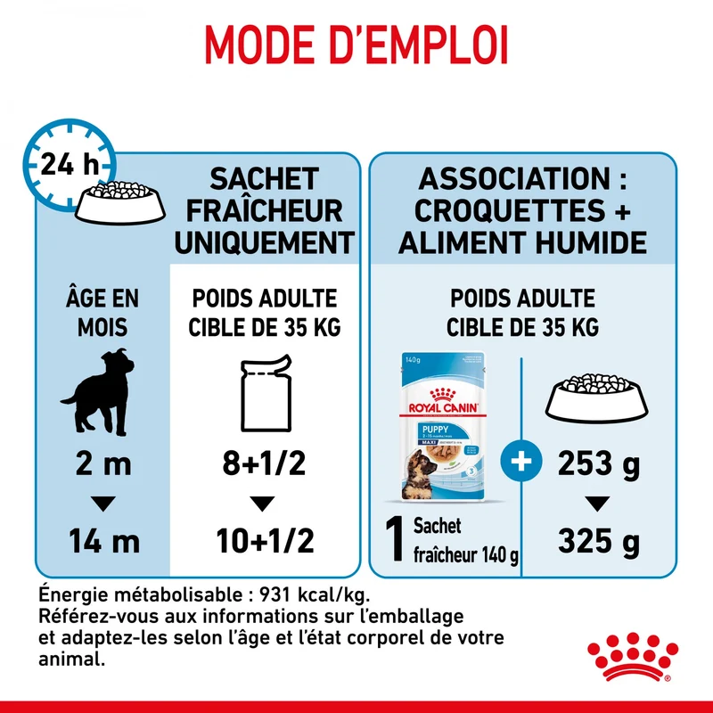 Royal Canin Maxi Puppy en sauce - pâtée chiot