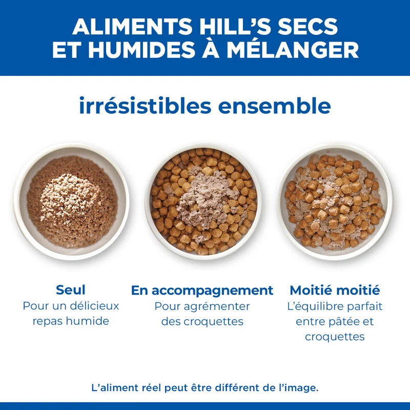 Hill's Science Plan All Breed Puppy au poulet - pâtée chiot