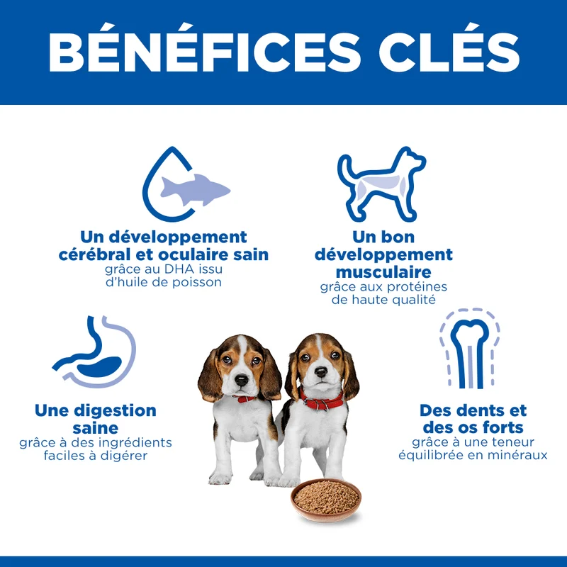 Hill's Science Plan All Breed Puppy au poulet - pâtée chiot