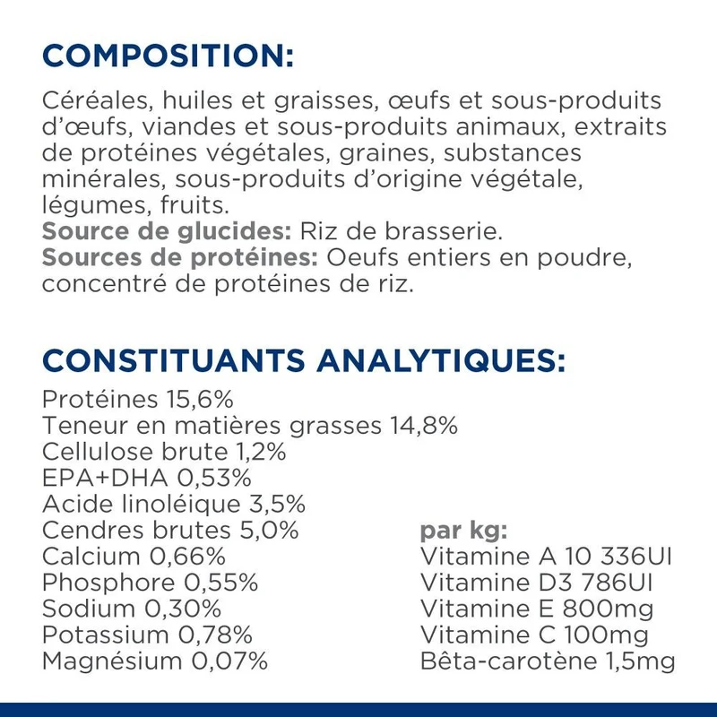Hill's Prescription Diet Derm Complete - croquettes chien
