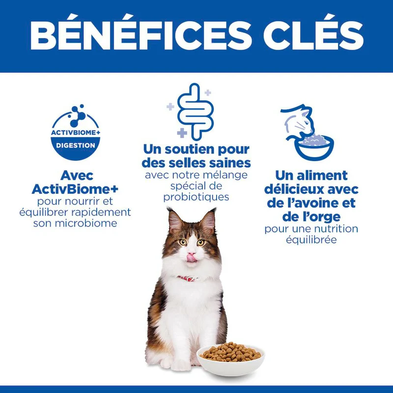 Hill's Science Plan Perfect Digestion Adult au poulet - croquettes chat