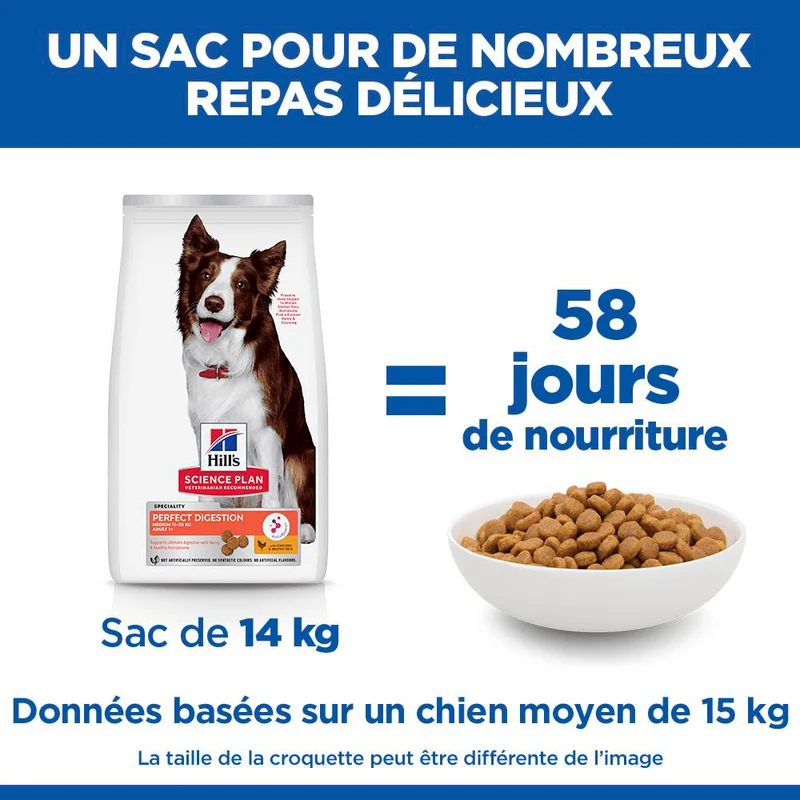 Hill's Science Plan Perfect Digestion Medium Adult au poulet - croquettes chien