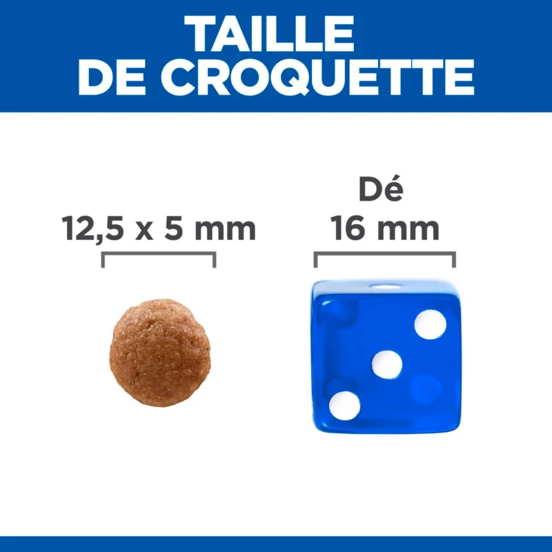 Hill's Science Plan Perfect Digestion Medium Adult au poulet - croquettes chien