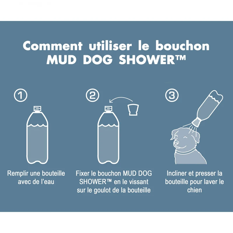 Bouchon Pommeau de douche Mud Dog Shower
