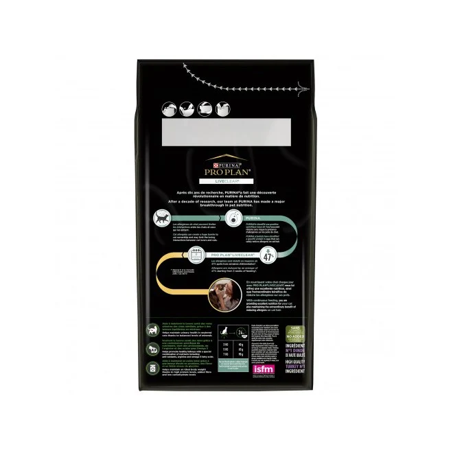 PRO PLAN LiveClear Sterilised Adult à la Dinde - Croquettes pour chat