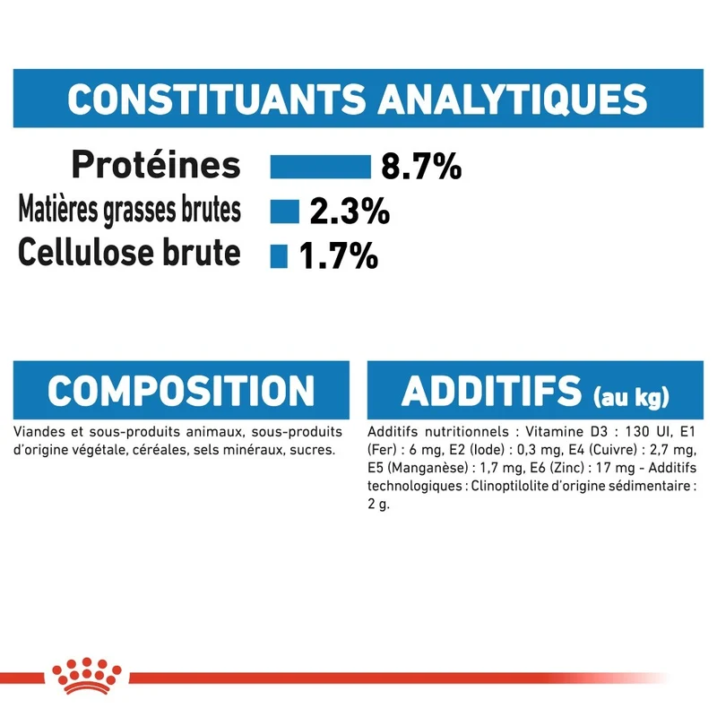 Royal Canin Light Weight Care - Pâtée pour chien