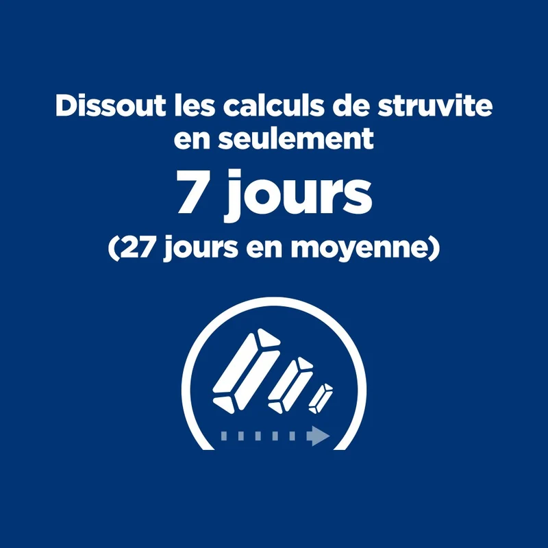 Hill's Prescription Diet c/d Urinary Care Multicare en sachets - pâtée chat