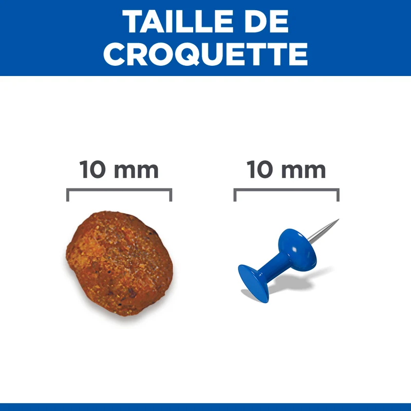 Hill's Science Plan Medium Puppy au poulet - croquettes chiot
