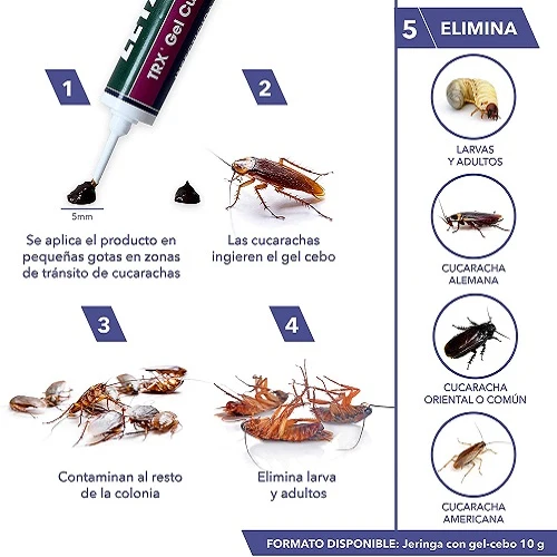 LETHAL Insecticide TRX Gel Blattes 10 g