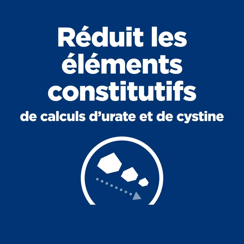 Hill's Prescription Diet u/d Urinary Care - croquettes chien