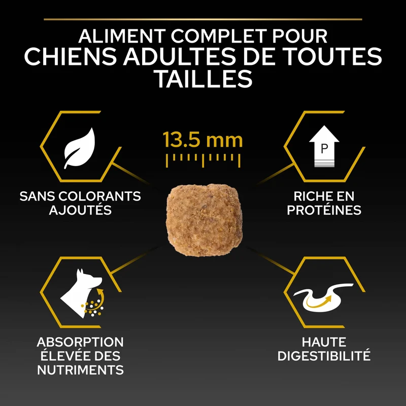 Pro Plan Light/Sterilised All Sizes Adult au poulet - croquettes chien