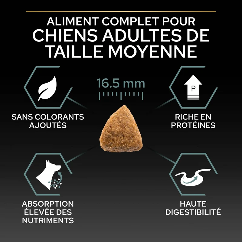 Pro Plan Sensitive Digestion Medium Adult à l'agneau - croquettes chien